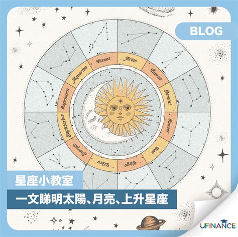 上升星座計算|上升星座查詢計算｜填入出生年月日時分，輕鬆幫你找出你 